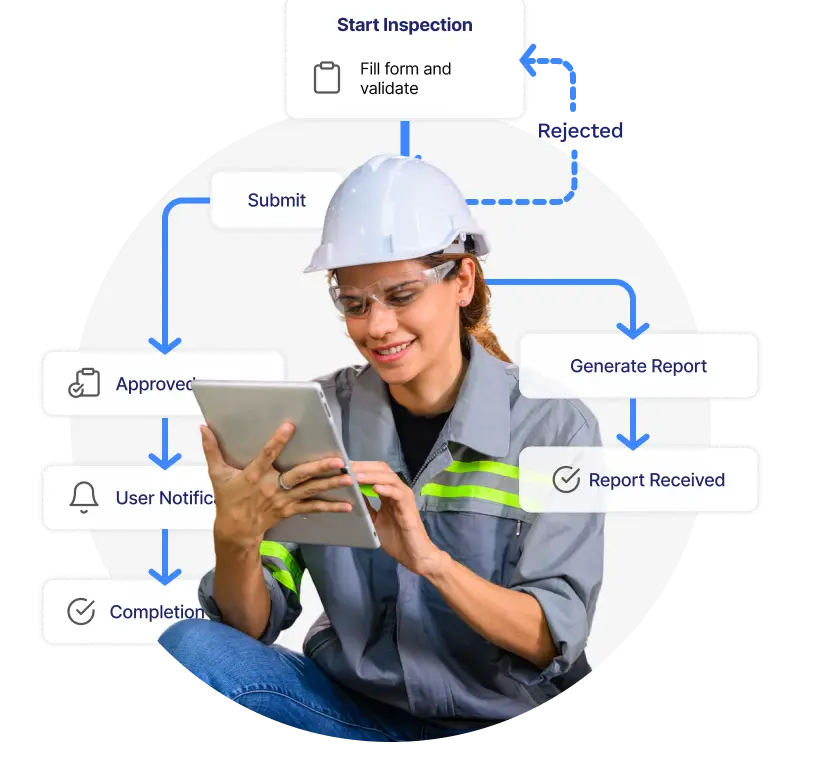 AI app builder for mobile and web